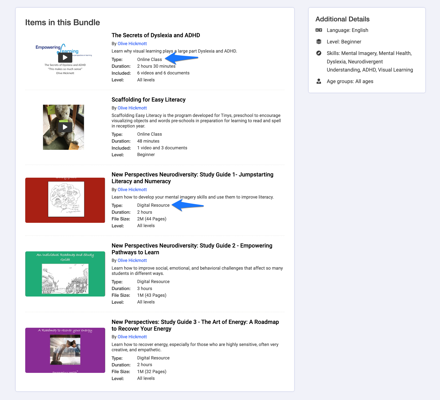 How do Bundles Work LearnDesk