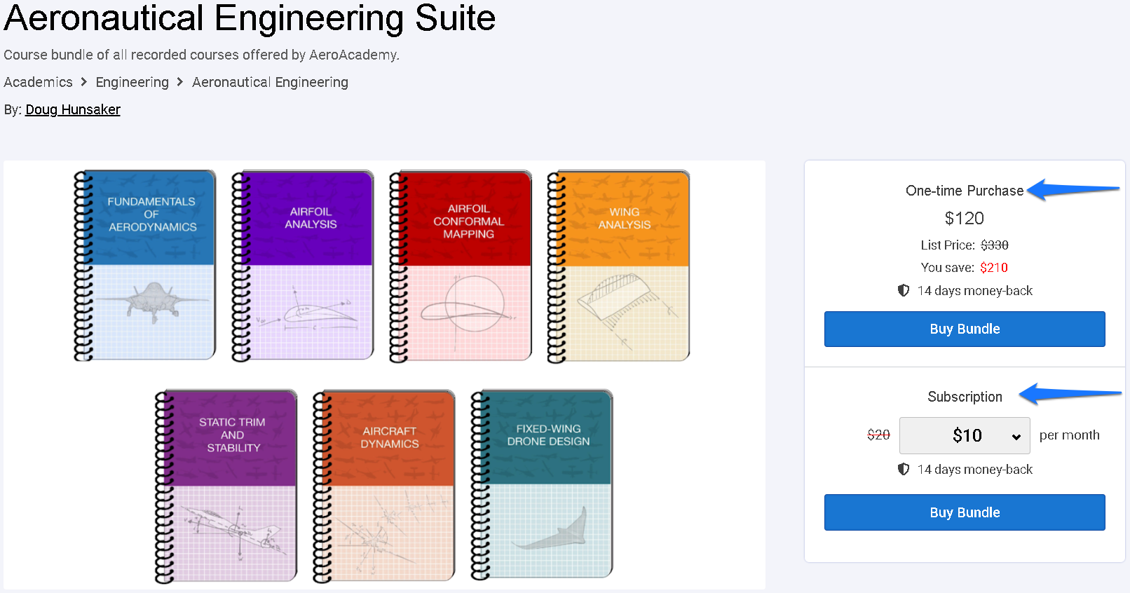 How do Bundles Work LearnDesk