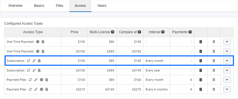 SubscriptionTable_AccessProducts.png